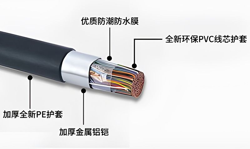 什么是通信电缆？